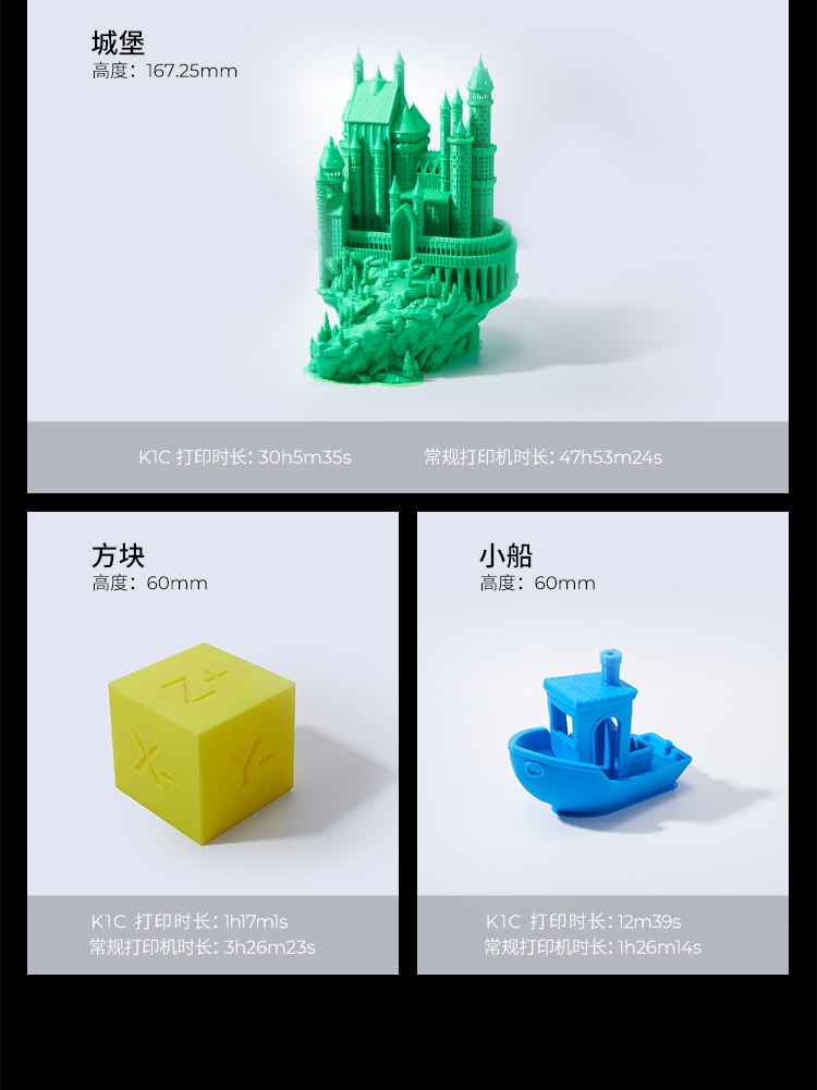 [视频] Creality K1C：一款超强快速的碳纤维3D打印机