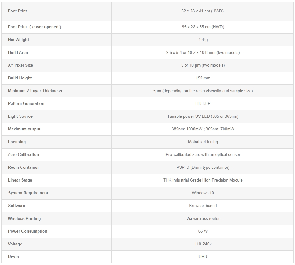 [视频] MicroSLA Micro2 DLP 3D打印机：适用于5微米的微针、微晶格、微流体和微机械加工