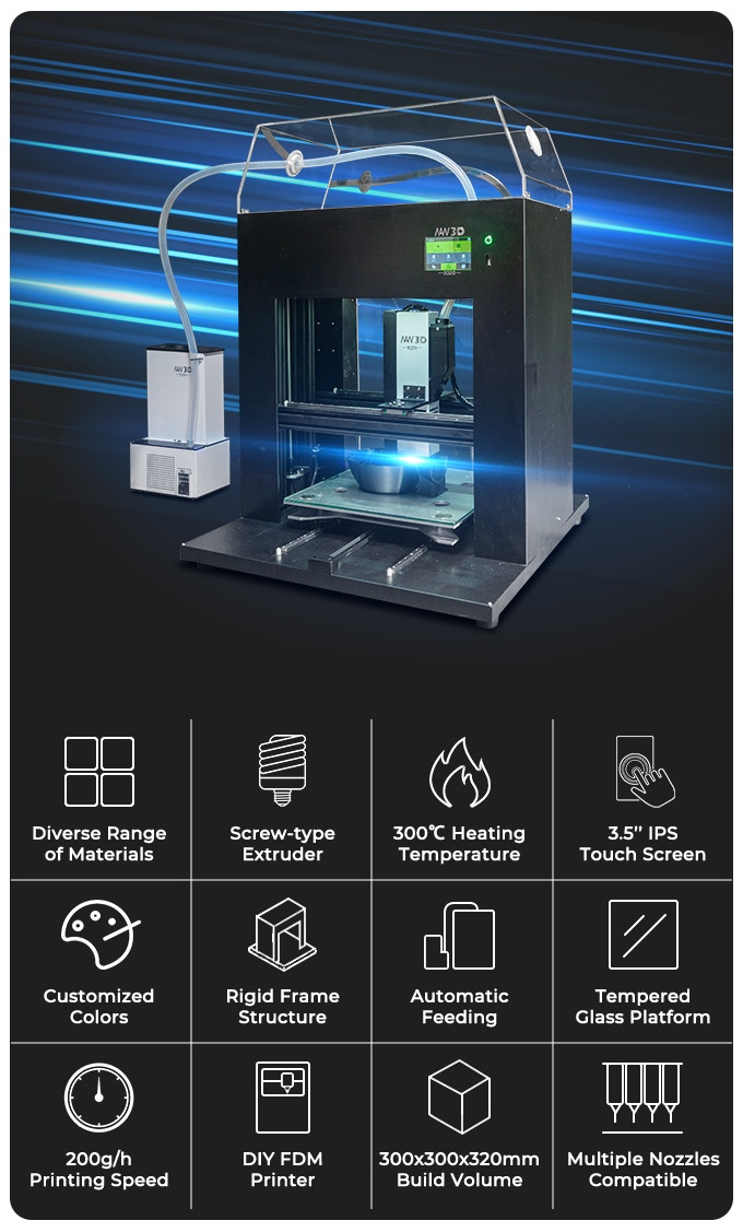 [视频] NAW3D W200PLUS颗粒3D打印机：打印更稳定、色彩更丰富