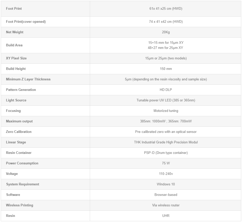 [视频] MicroSLA Titan3和Micro UV DLP超高分辨率3D打印机