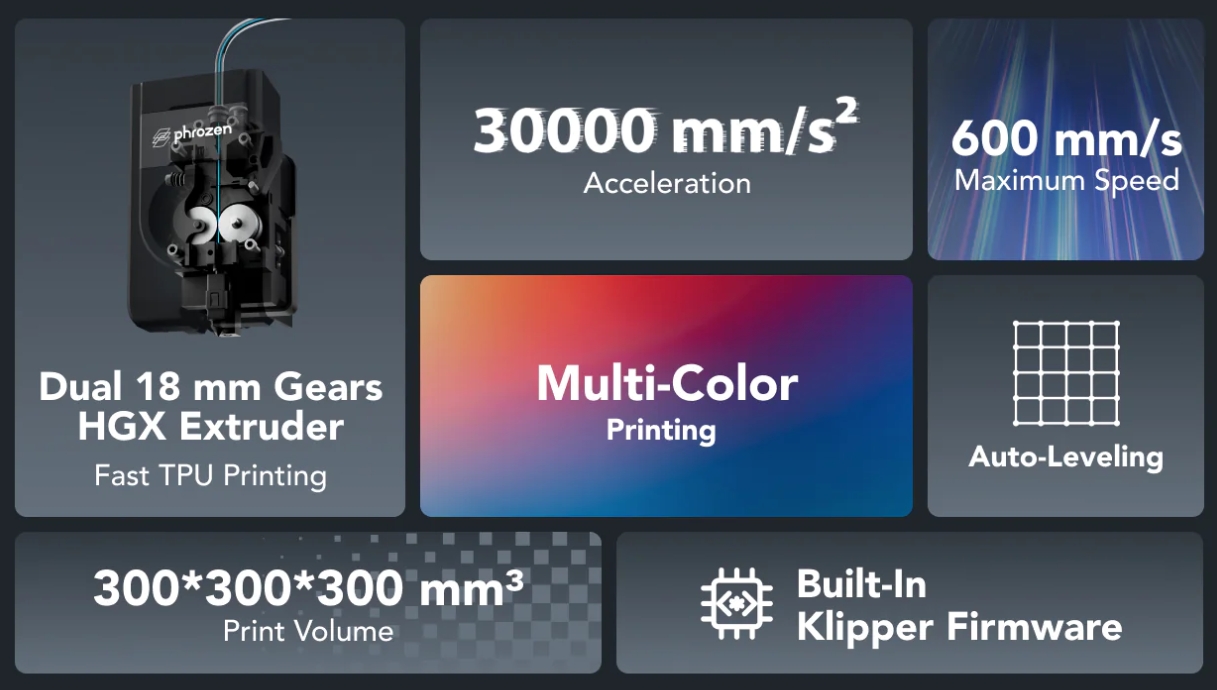 [视频] Phrozen Arco FDM 3D打印机：打印更大、更快、更多颜色