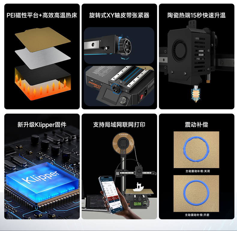 [视频] Kingroon KP3S Pro V2：Klipper悬臂快速3D打印机