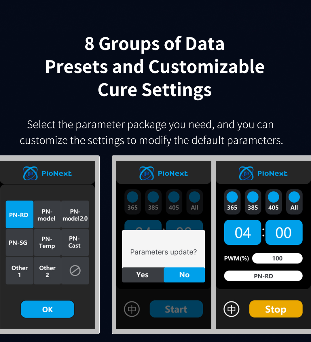 [视频] Piocreat Pionext UV-02智能后固化机：仅需1~3分钟即可实现高效固化