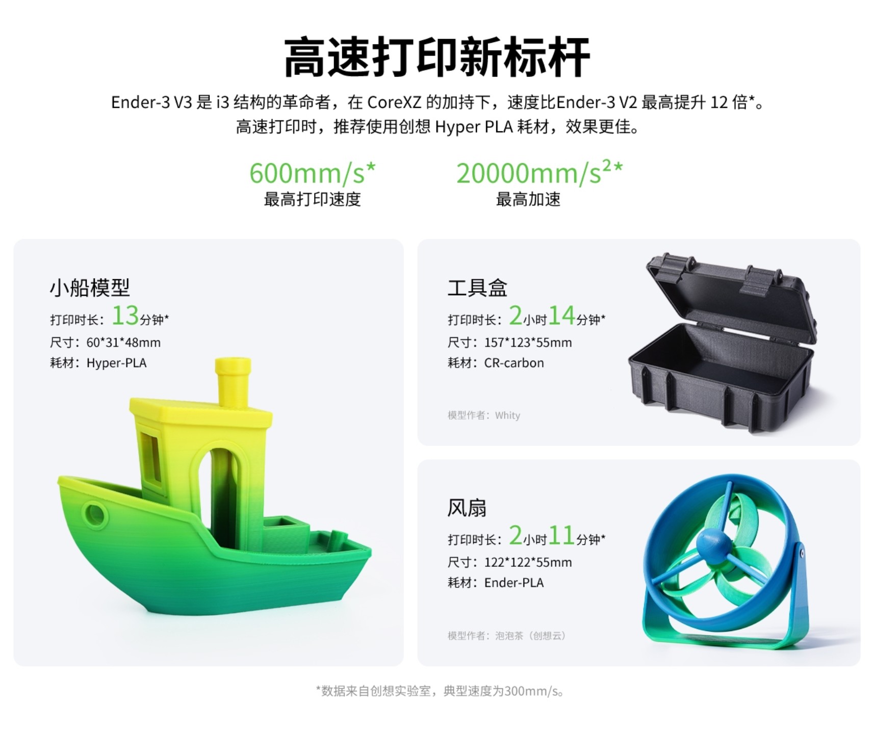 [视频] Creality Ender-3 V3：掀起消费级3D打印机CoreXZ 新趋势
