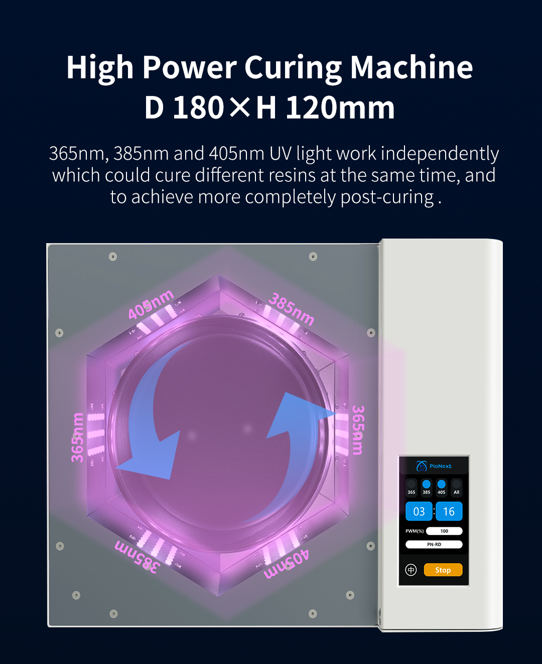 [视频] Piocreat Pionext UV-02智能后固化机：仅需1~3分钟即可实现高效固化