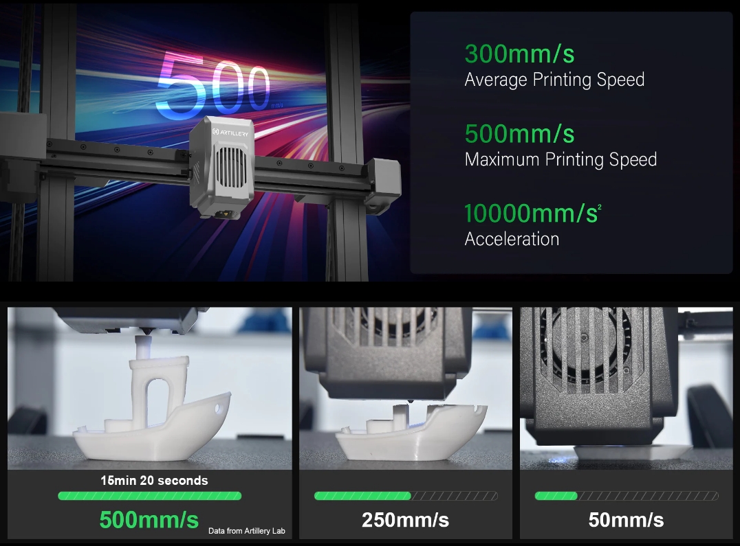 [视频] Artillery Sidewinder X4 Plus大尺寸Klipper 3D打印机