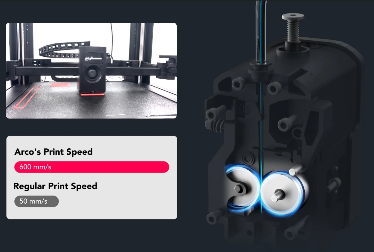 [视频] Phrozen Arco FDM 3D打印机：打印更大、更快、更多颜色