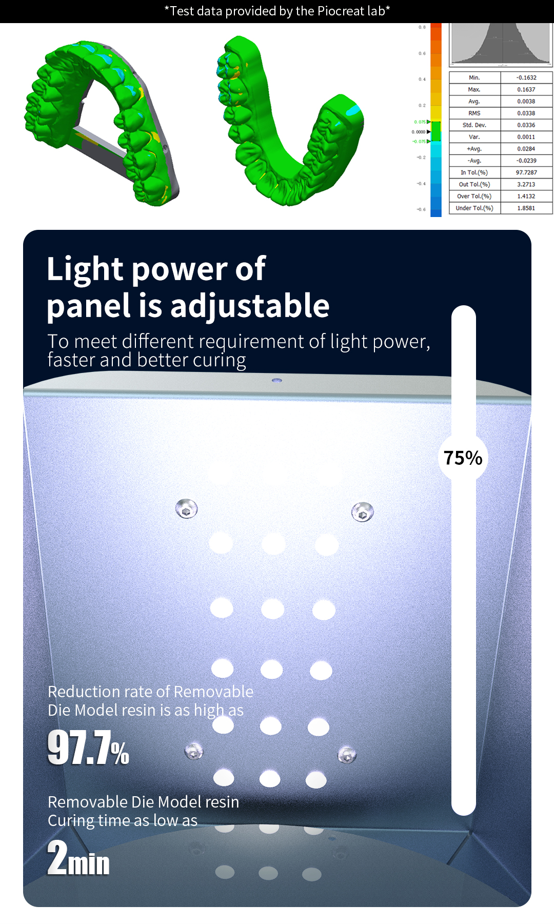 [视频] Piocreat Pionext UV-02智能后固化机：仅需1~3分钟即可实现高效固化