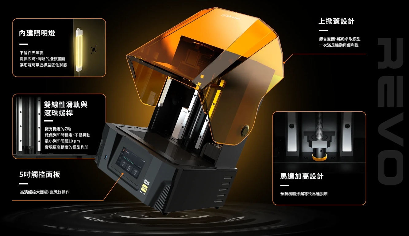 [视频] Phrozen Sonic Mighty Revo：适用于智能工作流程的10寸14K光固化3D打印机