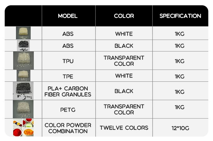 [视频] NAW3D W200PLUS颗粒3D打印机：打印更稳定、色彩更丰富