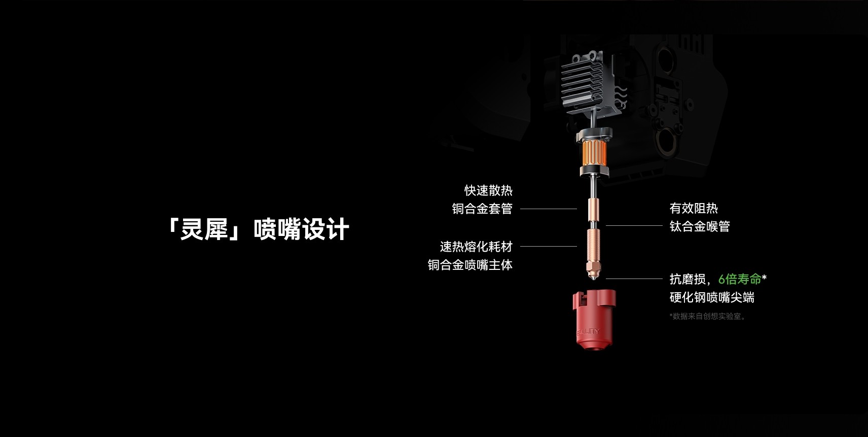 [视频] Creality Ender-3 V3：掀起消费级3D打印机CoreXZ 新趋势