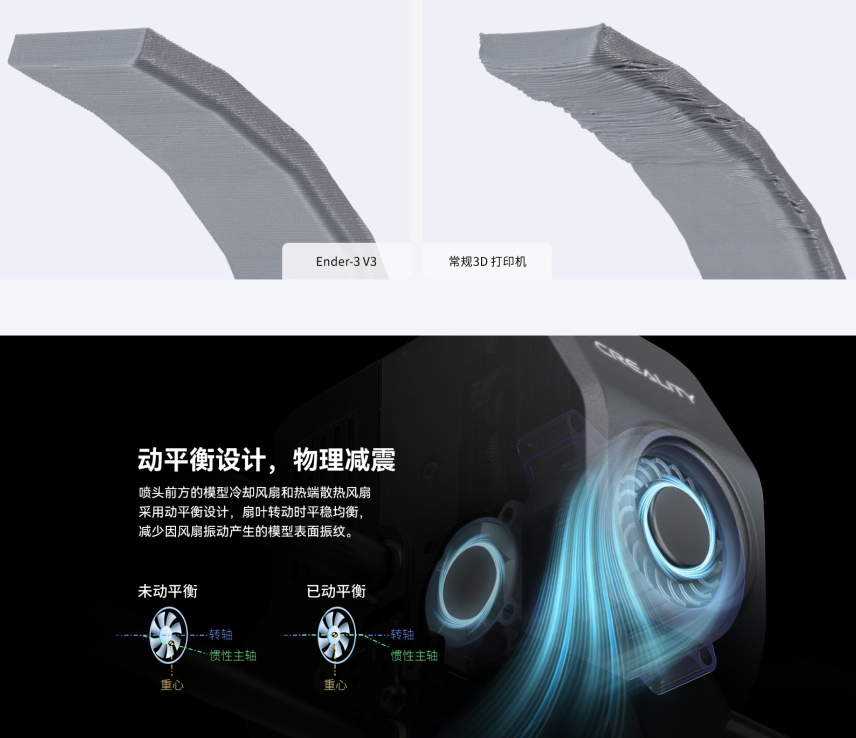 [视频] Creality Ender-3 V3：掀起消费级3D打印机CoreXZ 新趋势
