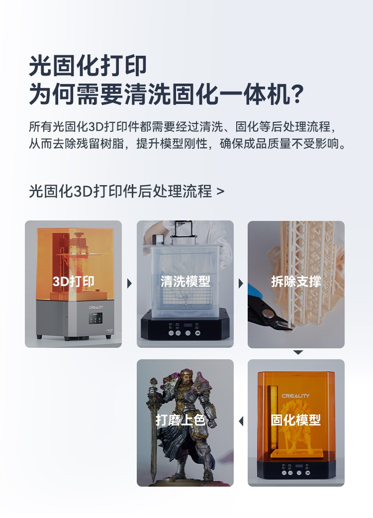 [视频] Creality UW-03：第三代清洗和后固化机