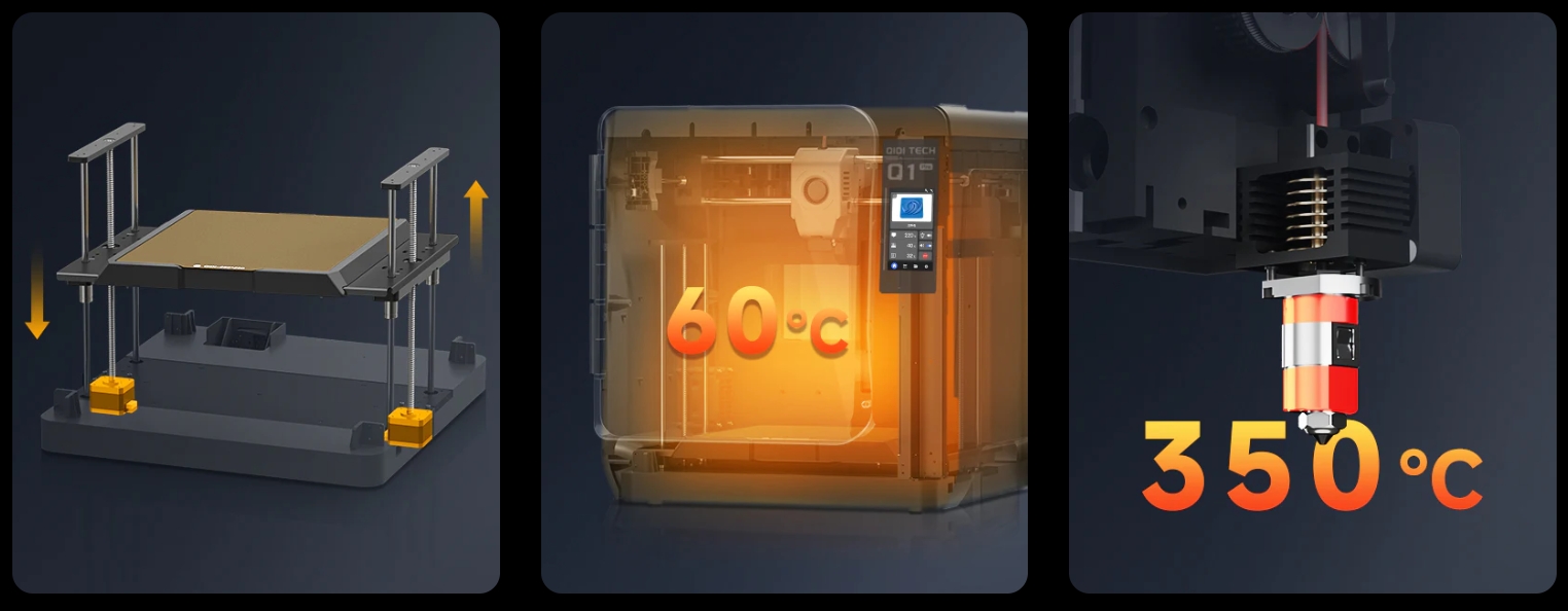 [视频] Qidi Tech Q1 Pro：经济实惠且自带主动加热室的FDM 3D打印机