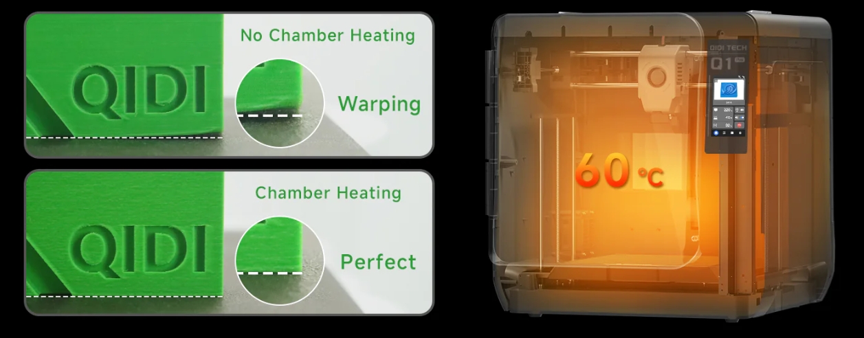[视频] Qidi Tech Q1 Pro：经济实惠且自带主动加热室的FDM 3D打印机