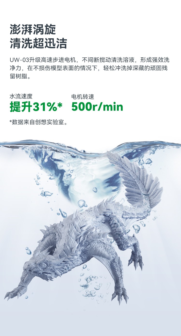 [视频] Creality UW-03：第三代清洗和后固化机
