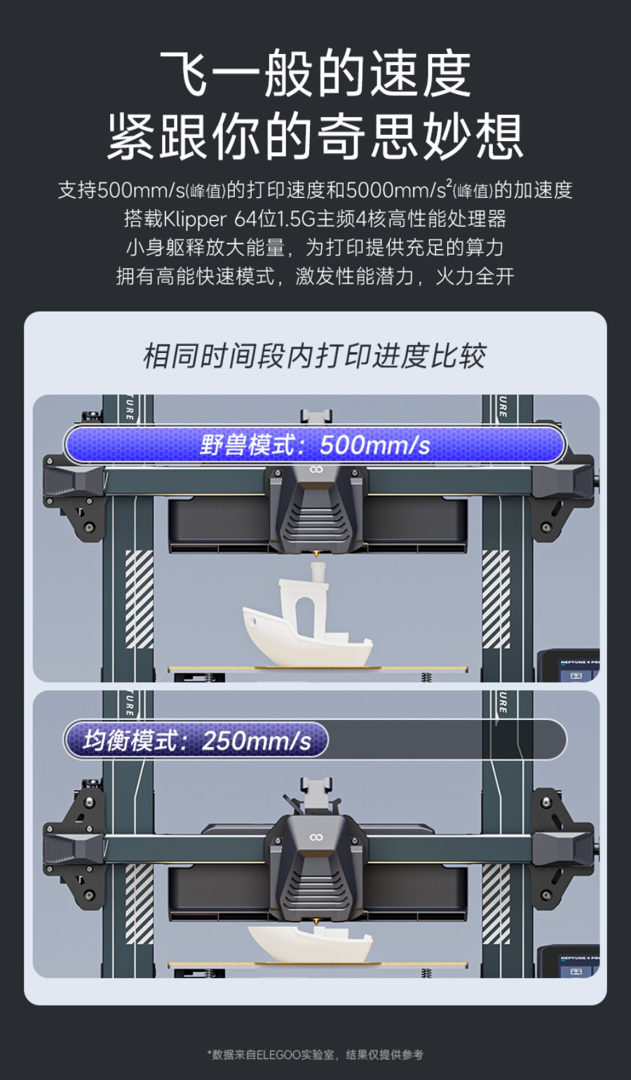 [视频] ELEGOO NEPTUNE 4 PRO : 高速打印、Klipper高速静音主板 FDM 3D打印机