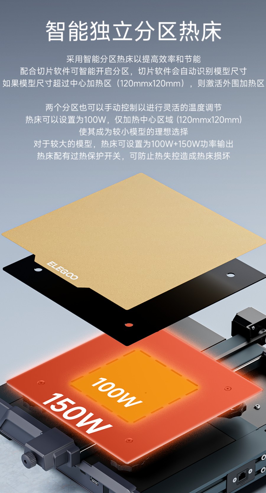 [视频] ELEGOO NEPTUNE 4 PRO : 高速打印、Klipper高速静音主板 FDM 3D打印机