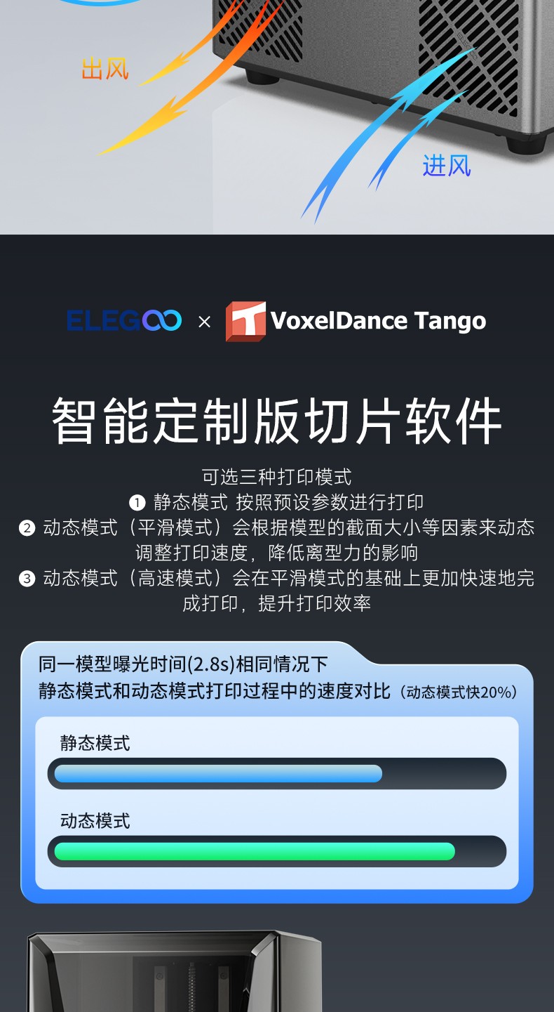 [视频] ELEGOO SATURN 3 ULTRA：10寸12K金属机身高速光固化3D打印机