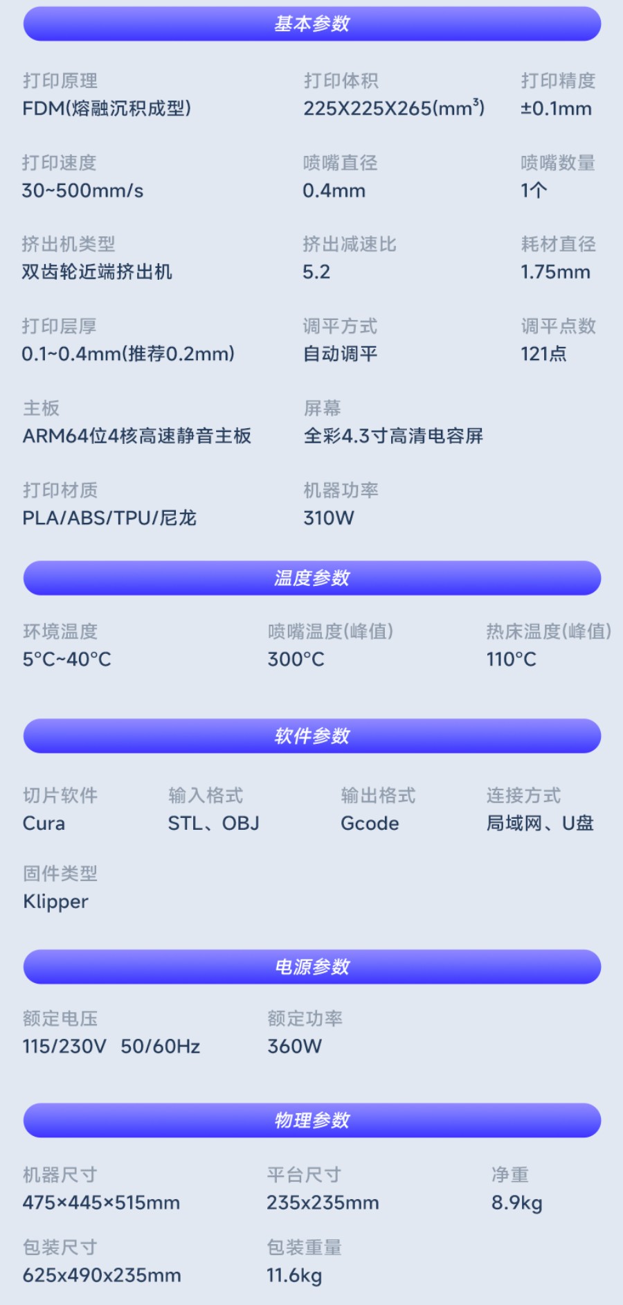 [视频] ELEGOO NEPTUNE 4 PRO : 高速打印、Klipper高速静音主板 FDM 3D打印机