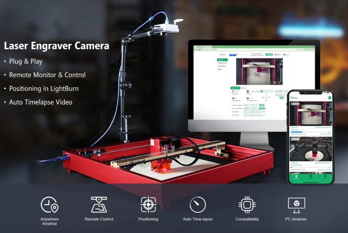 [视频] Mintion Lasercam：适用于激光雕刻切割机的远程监控、定位、火灾探测器