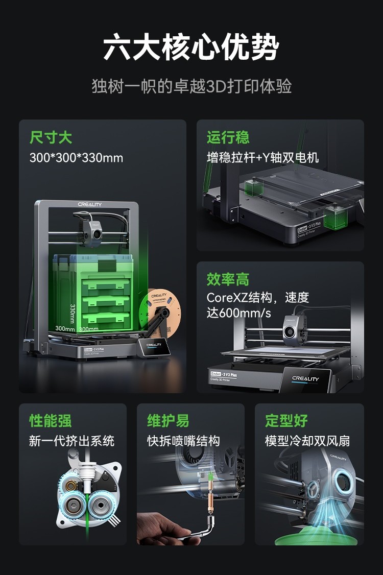 [视频] Creality Ender 3 V3 Plus CoreXZ 3D打印机：大而稳够高效