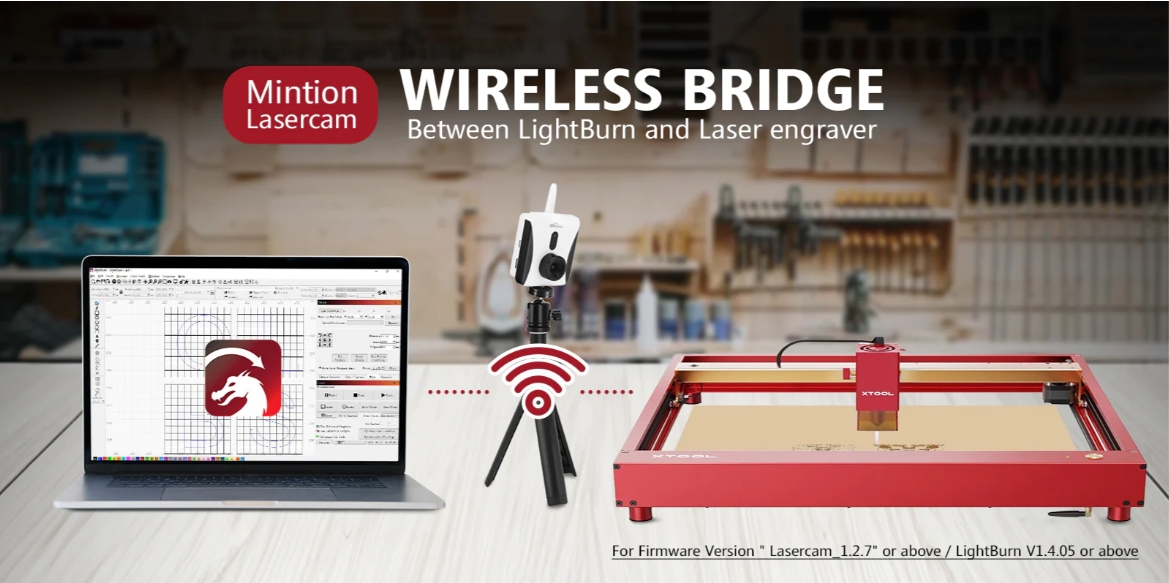 [视频] Mintion Lasercam：适用于激光雕刻切割机的远程监控、定位、火灾探测器