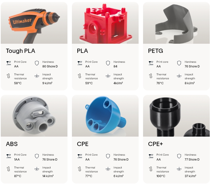 [视频] UltiMaker S5：强大且可靠且多功能3D打印机