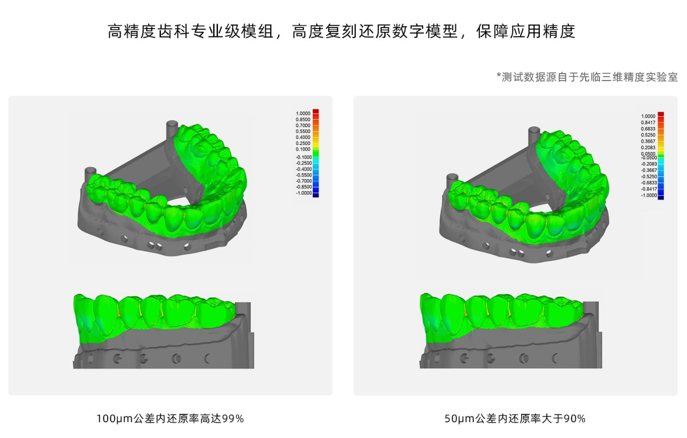 [视频] SHINING 3D AccuFab-CEL齿科椅旁3D打印系统：更高、更快、更简单