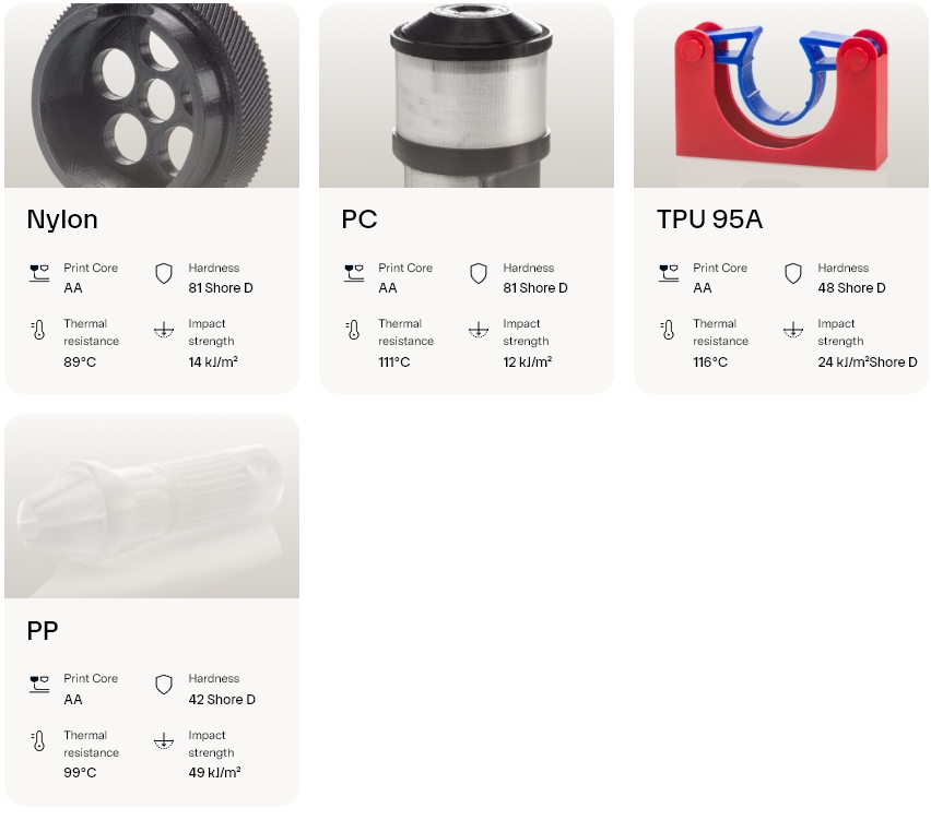 [视频] UltiMaker S5：强大且可靠且多功能3D打印机