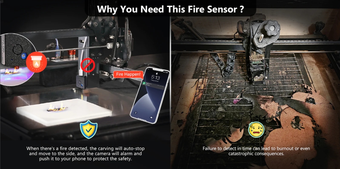 [视频] Mintion Lasercam：适用于激光雕刻切割机的远程监控、定位、火灾探测器