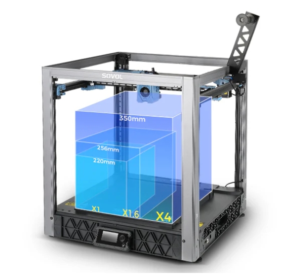 [视频] Sovol SV08：基于Voron V2.4的Klipper高速FDM 3D打印机 完全开源