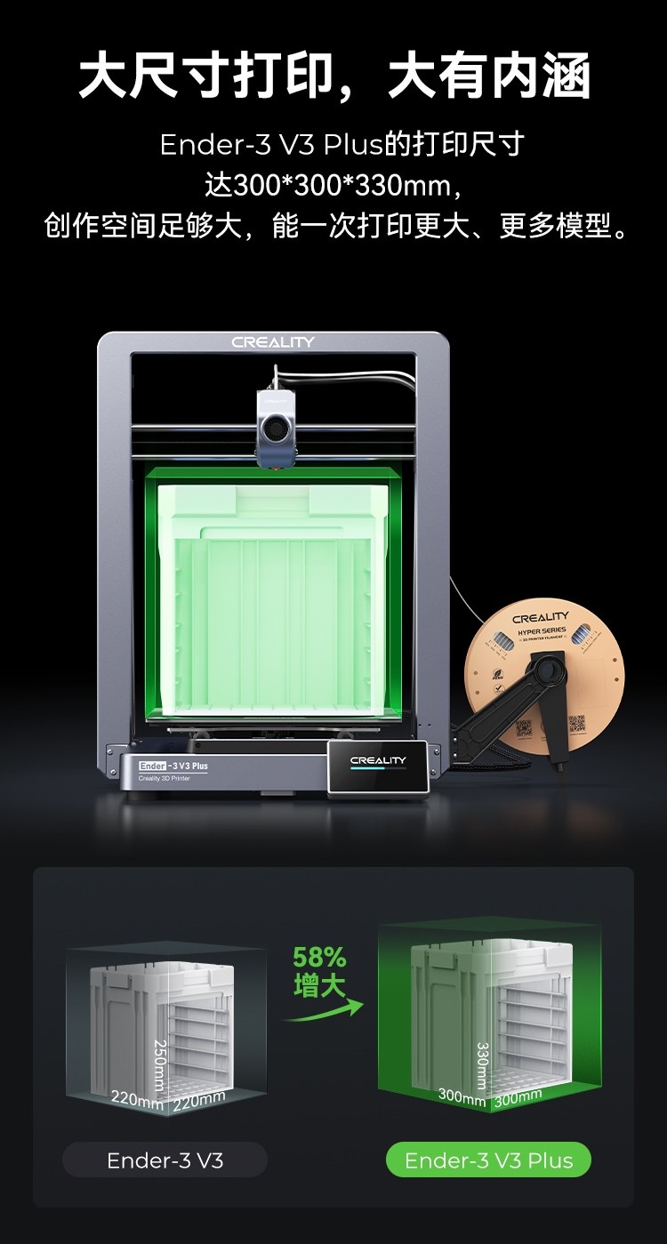 [视频] Creality Ender 3 V3 Plus CoreXZ 3D打印机：大而稳够高效
