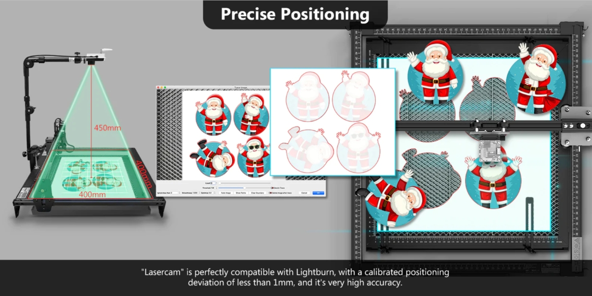 [视频] Mintion Lasercam：适用于激光雕刻切割机的远程监控、定位、火灾探测器