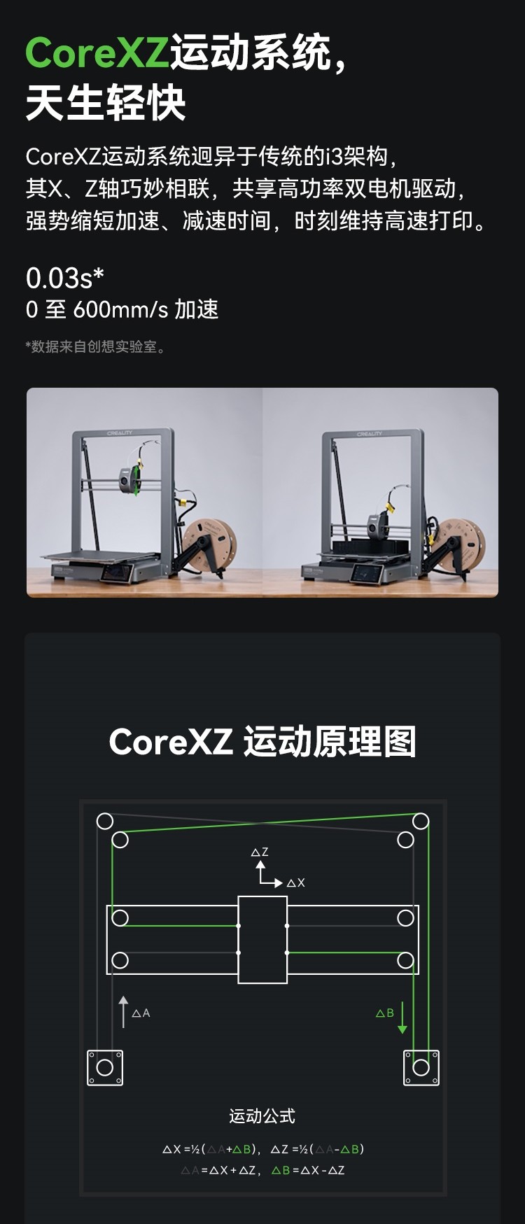 [视频] Creality Ender 3 V3 Plus CoreXZ 3D打印机：大而稳够高效