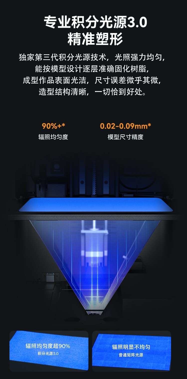 [视频] Creality HALOT-MAGE S 10.1寸14K 快速LCD光固化3D打印机