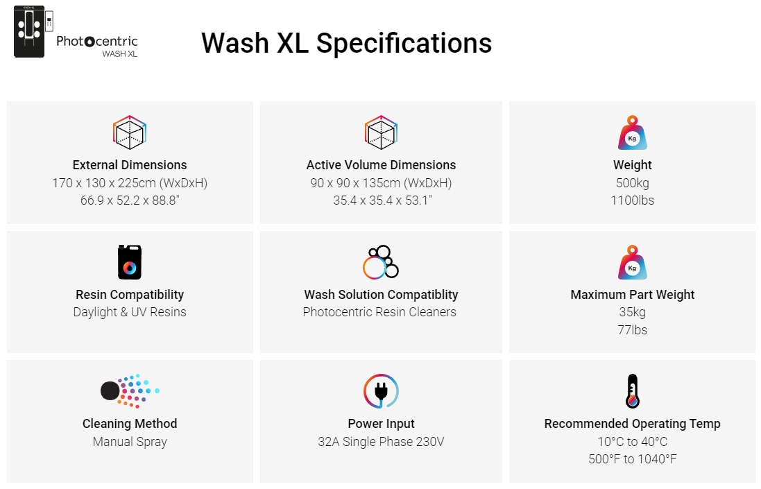 [视频] Photocentric Liquid Crystal Titan世界上最大的 LCD光固化3D打印机