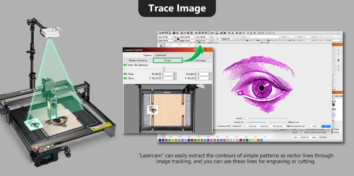 [视频] Mintion Lasercam：适用于激光雕刻切割机的远程监控、定位、火灾探测器