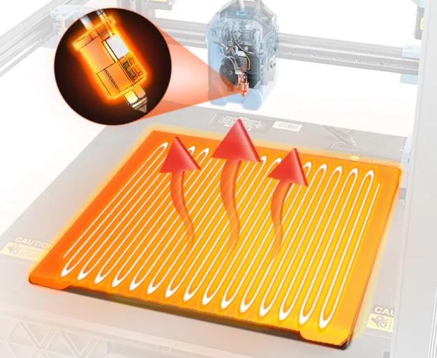 [视频] Sovol SV08：基于Voron V2.4的Klipper高速FDM 3D打印机 完全开源