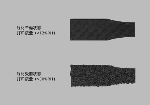 [视频] INTAMSYS FUNMAT PRO 310：工业性能 触手可及