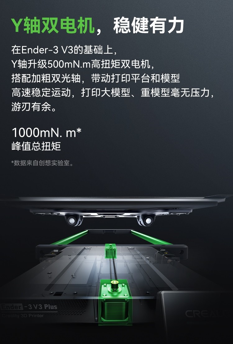 [视频] Creality Ender 3 V3 Plus CoreXZ 3D打印机：大而稳够高效