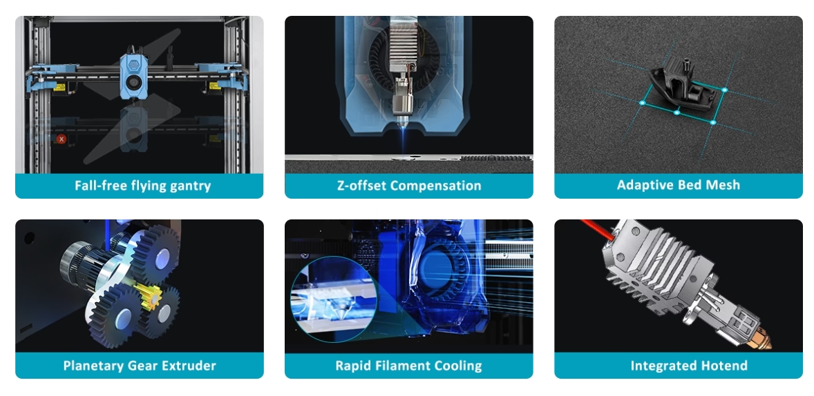 [视频] Sovol SV08：基于Voron V2.4的Klipper高速FDM 3D打印机 完全开源