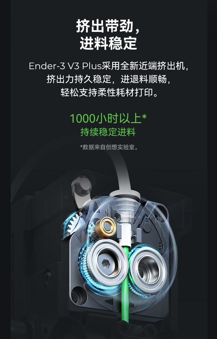 [视频] Creality Ender 3 V3 Plus CoreXZ 3D打印机：大而稳够高效