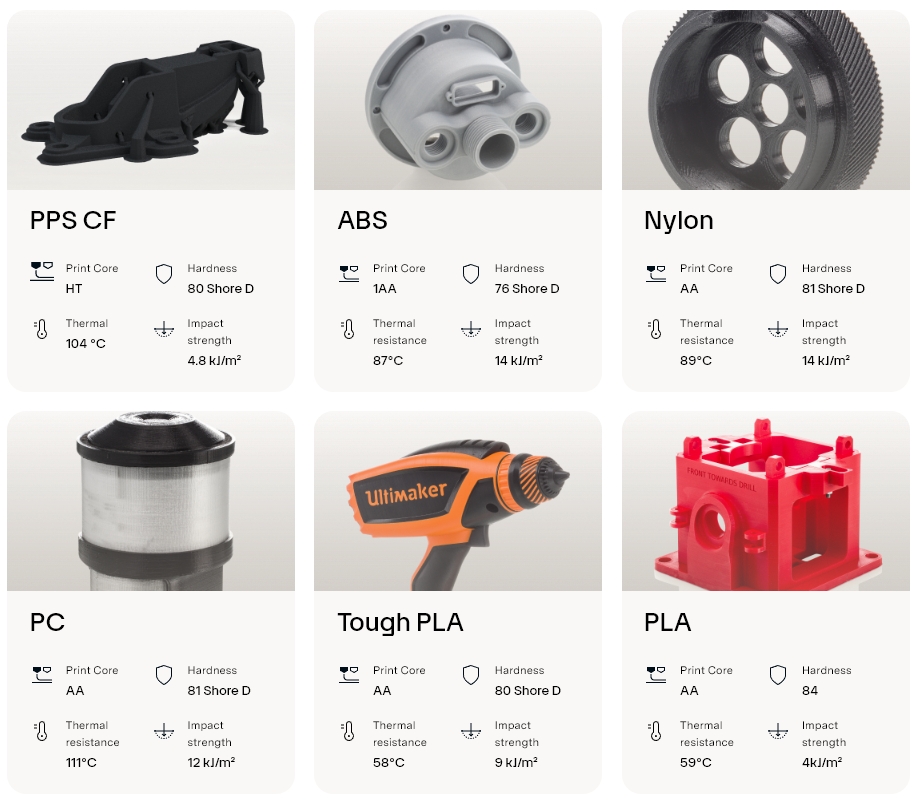 [视频] UltiMaker Factor 4：工业级性能 可靠且可重复