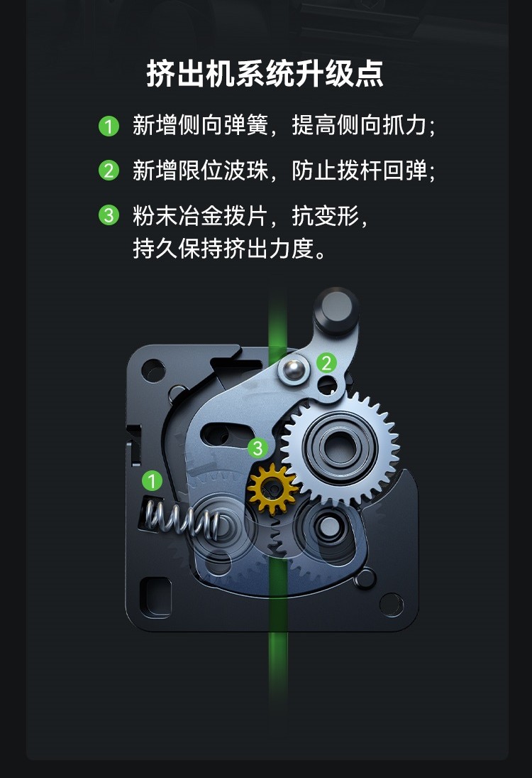 [视频] Creality Ender 3 V3 Plus CoreXZ 3D打印机：大而稳够高效