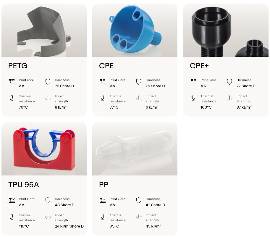 [视频] UltiMaker Factor 4：工业级性能 可靠且可重复