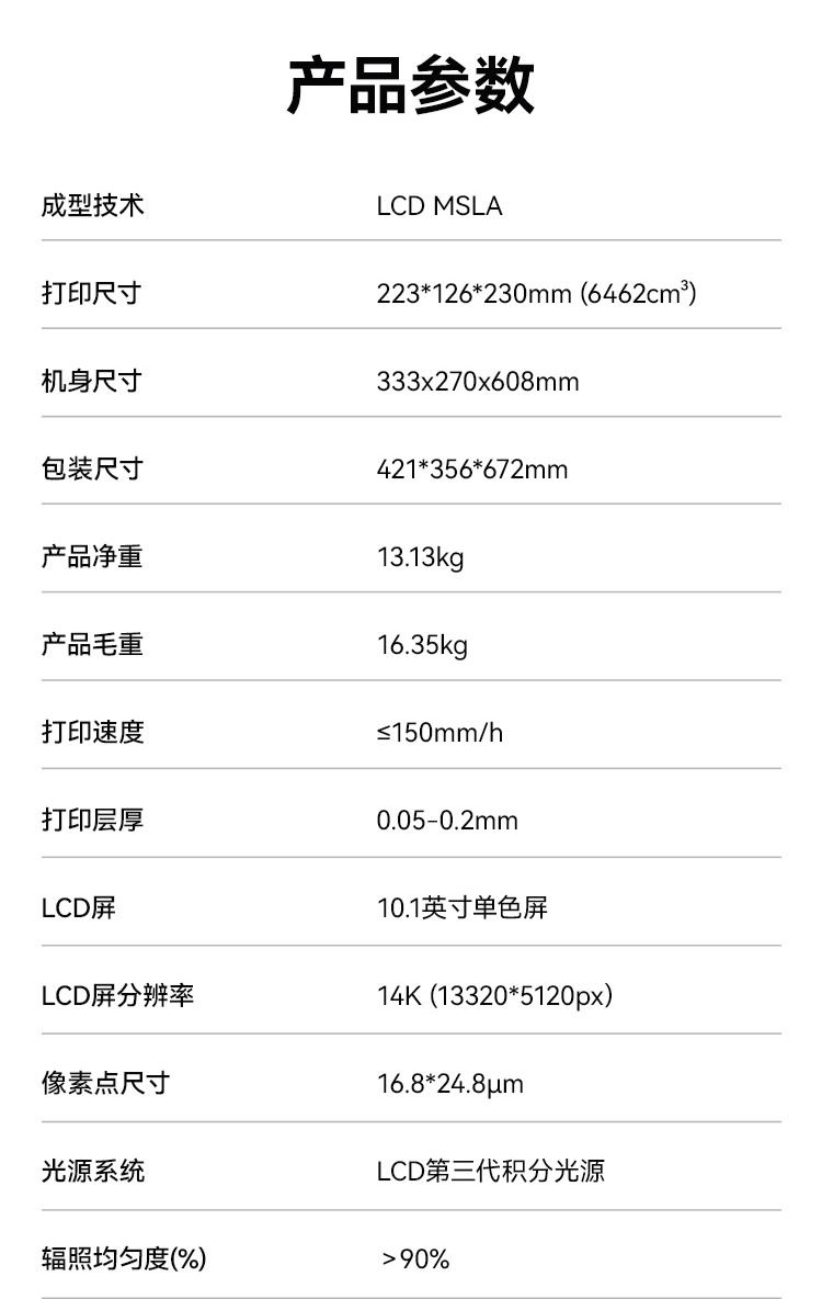 [视频] Creality HALOT-MAGE S 10.1寸14K 快速LCD光固化3D打印机