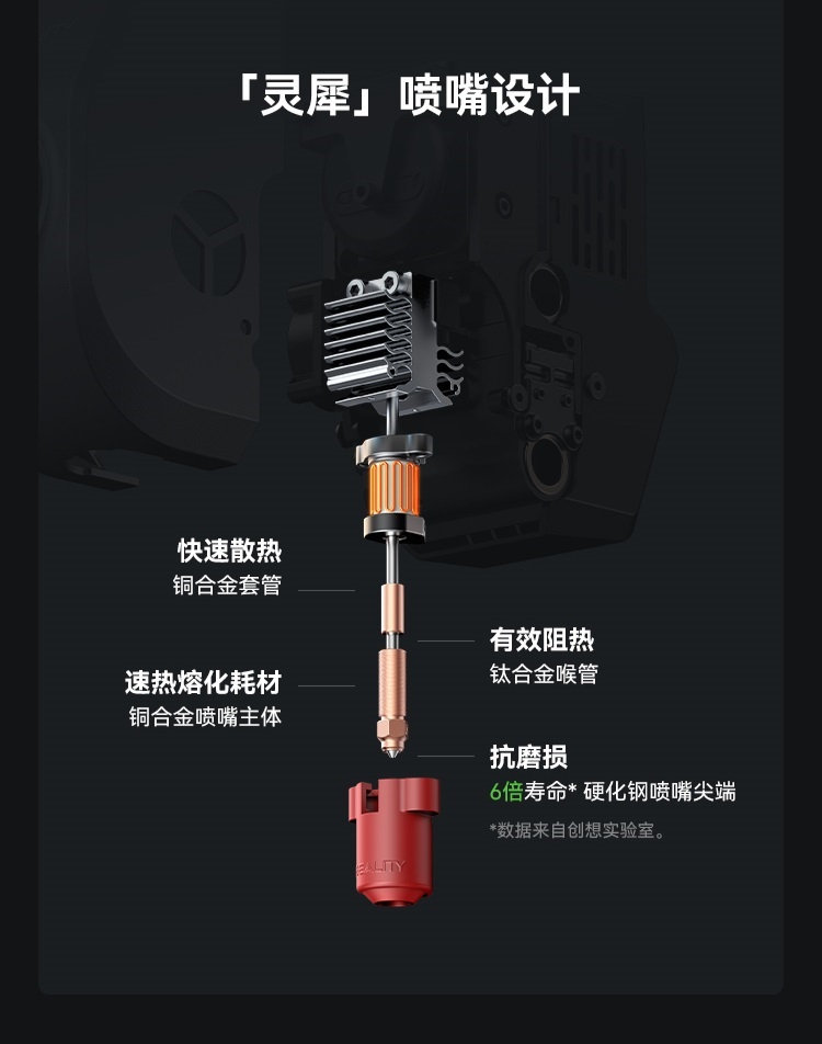 [视频] Creality Ender 3 V3 Plus CoreXZ 3D打印机：大而稳够高效