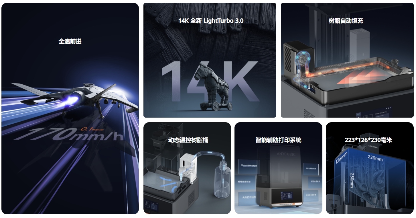 [视频] Anycubic Photon Mono M7 Pro：10.1寸14K自动进退料 LCD快速光固化3D打印机