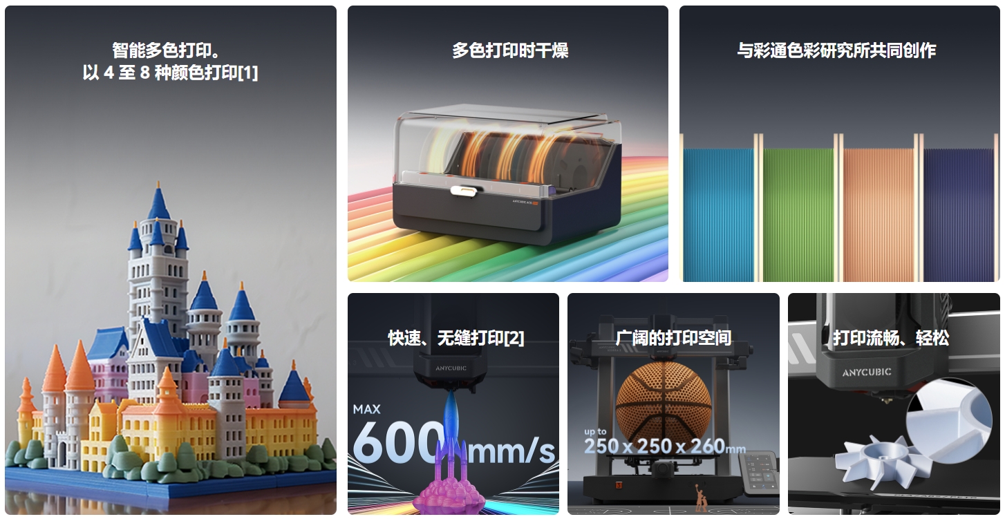 [视频] Anycubic Kobra 3 Combo：智能多色打印 最快600 毫米/秒